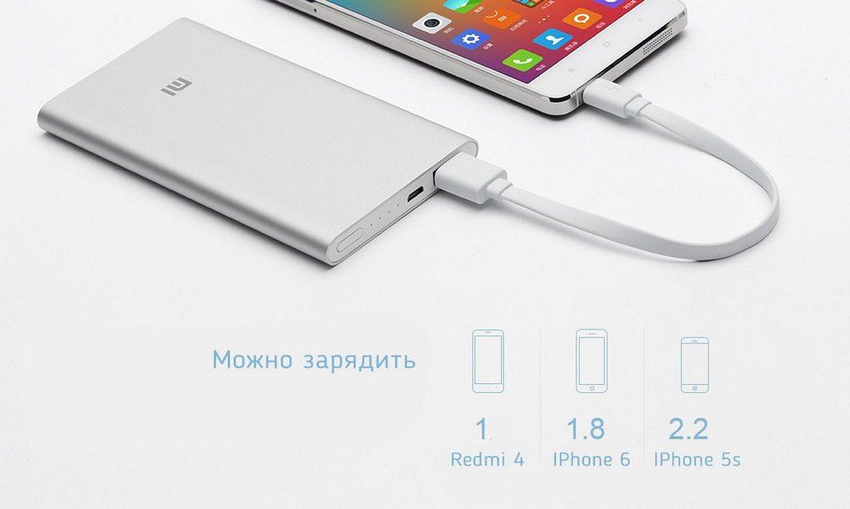Xiaomi 5000 mAh.jpg Xiaomi 5000 mAh.jpg