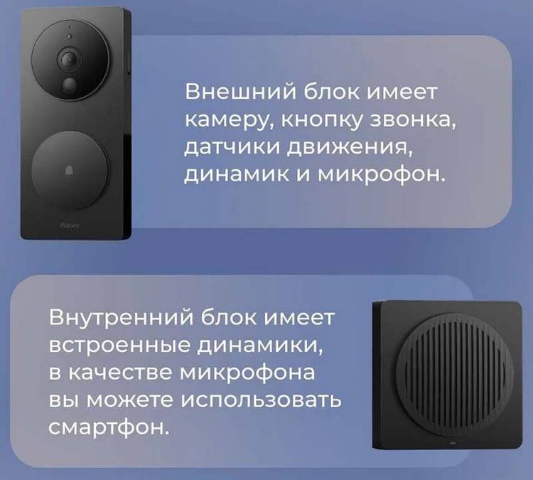 Умный дверной звонок Xiaomi Aqara Video Doorbell G4