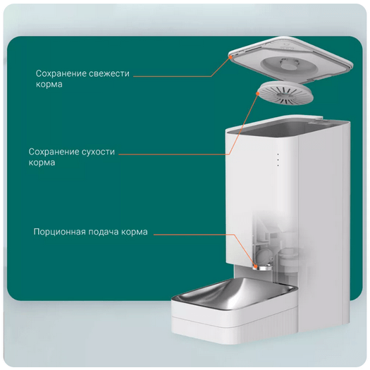 Умная кормушка для животных Xiaomi Smart Pet Food Feeder