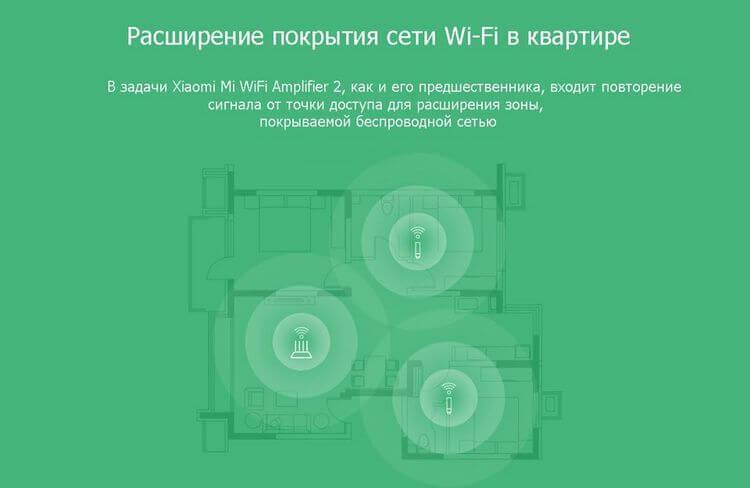 Mi WiFi Amplifier 2_7.jpg