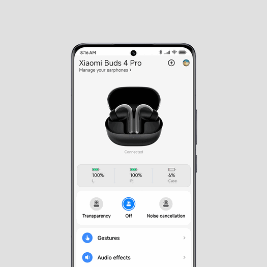 Наушники Xiaomi Buds 4 Pro
