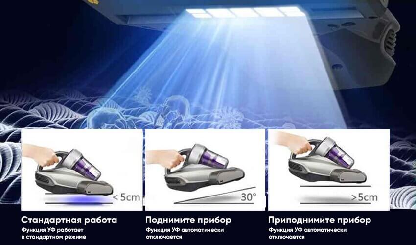 Пылесос Xiaomi Jimmy JV35