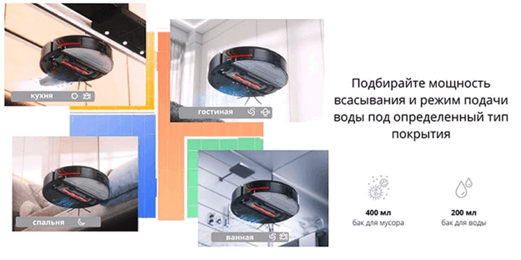 Робот-пылесос Xiaomi Roborock S7 MaxV Ultra