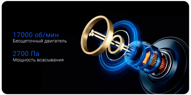 Робот-пылесос Xiaomi Lydsto R1