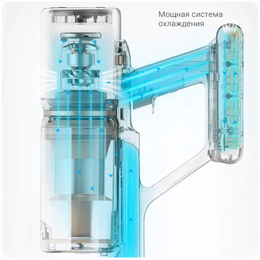 Пылесос Xiaomi Dreame P10 Pro