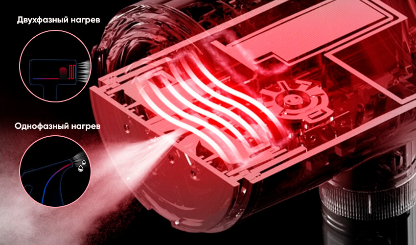 Отпариватель Xiaomi Deerma DEM-HS218