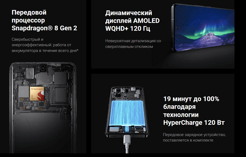 Смартфон Xiaomi 13 Pro