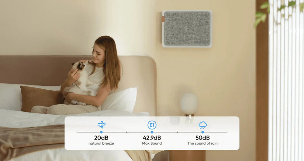 Очиститель воздуха Xiaomi Smartmi Air Purifier E1 (ZMKQJHQE11)