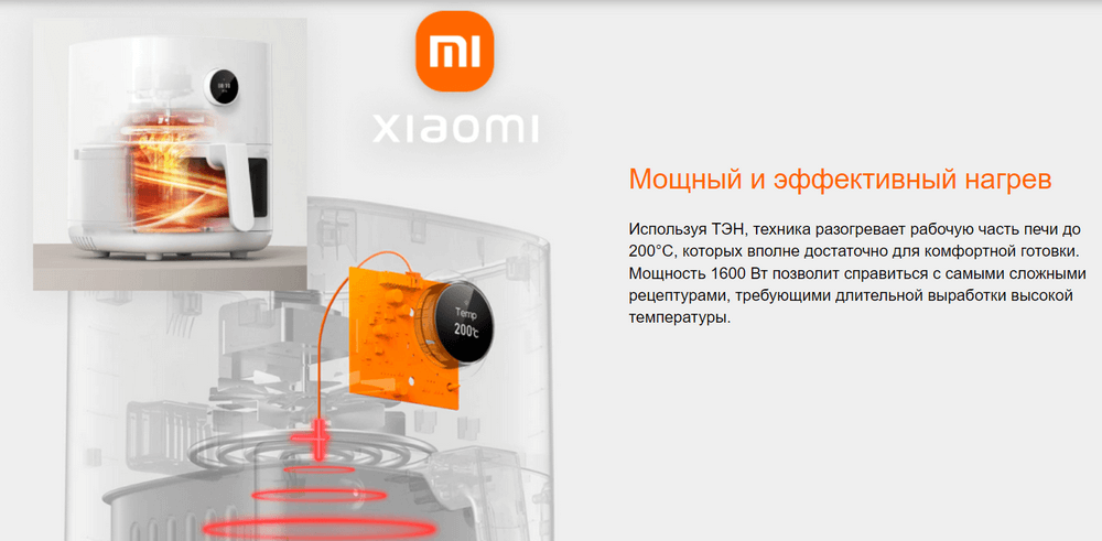 Аэрогриль-фритюрница Xiaomi Mijia Smart Air Fryer Pro