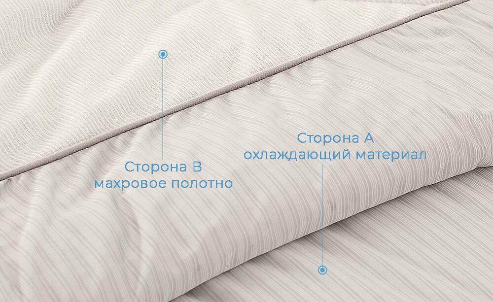 Одеяло антибактериальное с охлаждающим эффектом Xiaomi 8H L1