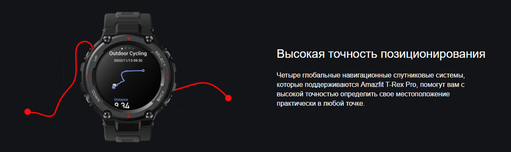 Умные часы Xiaomi Amazfit T-Rex Pro