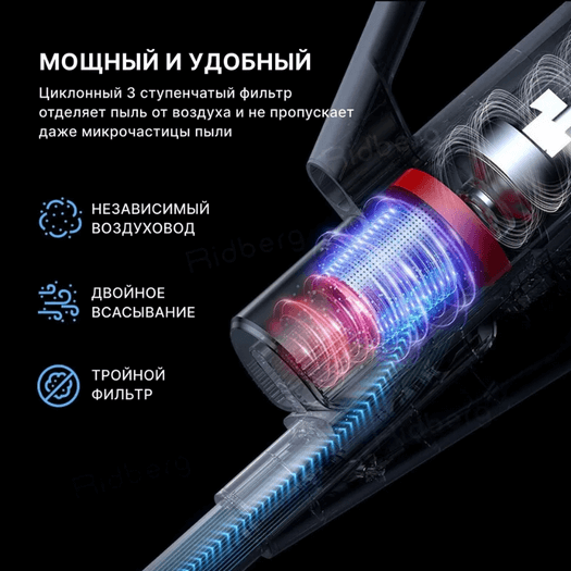 Пылесос Xiaomi Deerma DX888