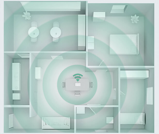Роутер Xiaomi Mi Router AX1800