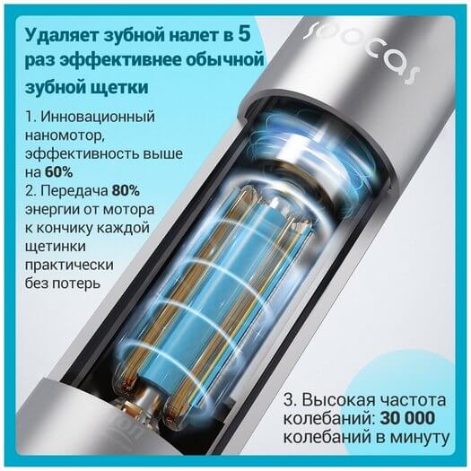 Умная зубная щетка Xiaomi Soocas Spark (MT1)