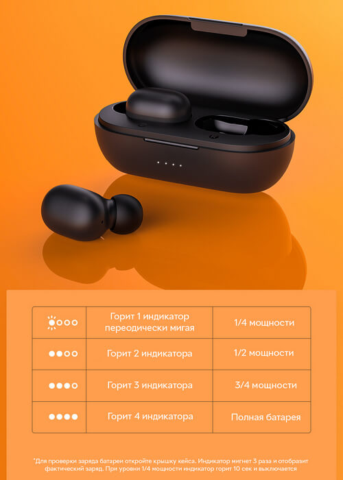 Наушники Xiaomi Haylou GT1 Pro