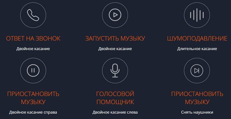 Mi Air True Wireless Earphones Lite управляются при помощи касаний