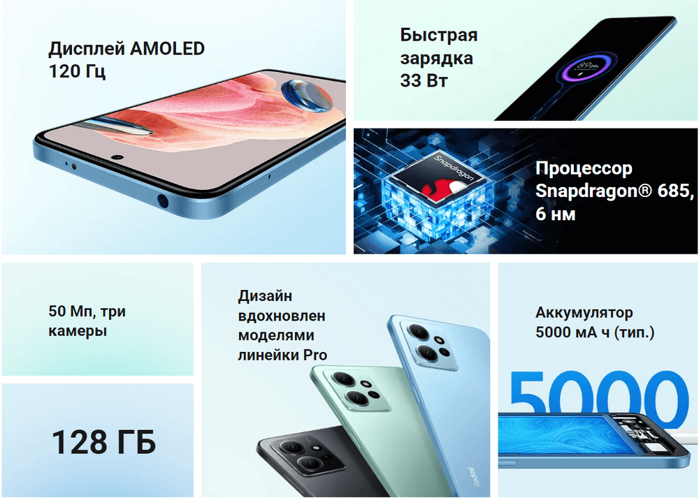 Смартфон Xiaomi Redmi Note 12