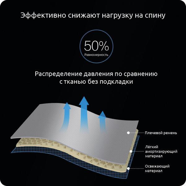 Рюкзак Mi Casual Sport снижает нагрузку на спину на 50%.