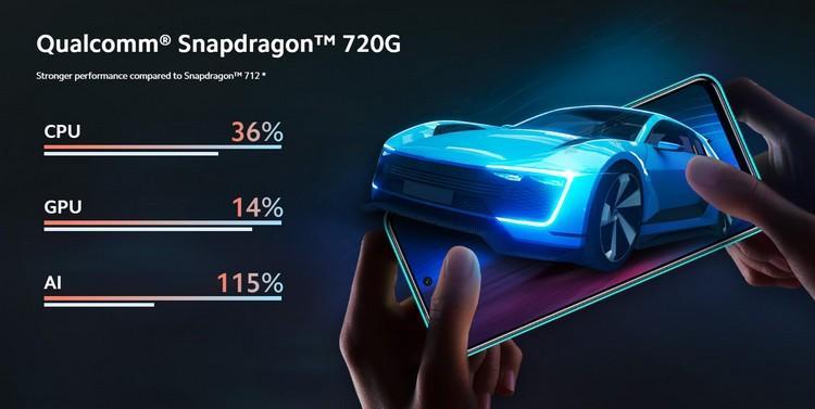 Redmi Note 9 Pro оснащен процессором Snapdragon 720G