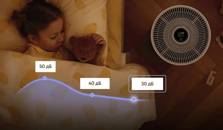 Очиститель воздуха Xiaomi Smartmi Air Purifier