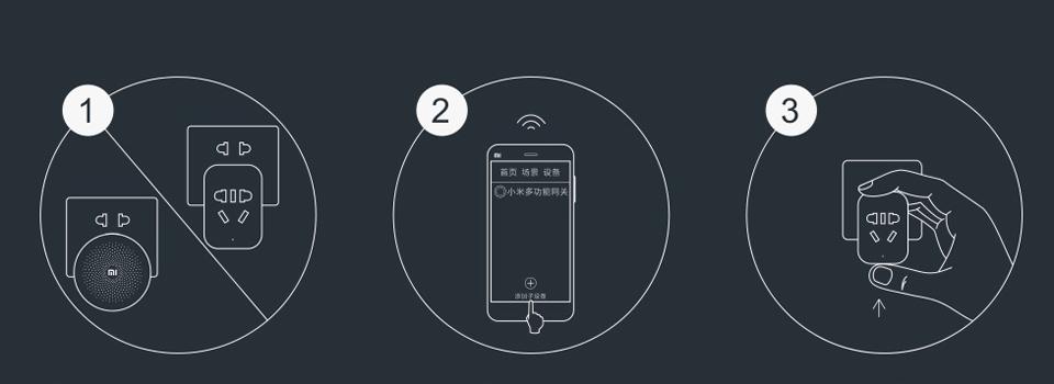 Умная розетка Xiaomi Mi Smart Plug Zigbee