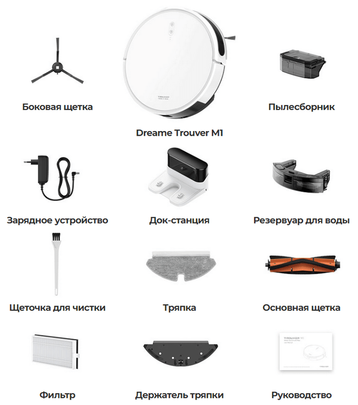Робот-пылесос Xiaomi Dreame Trouver M1 (RPM1GA)