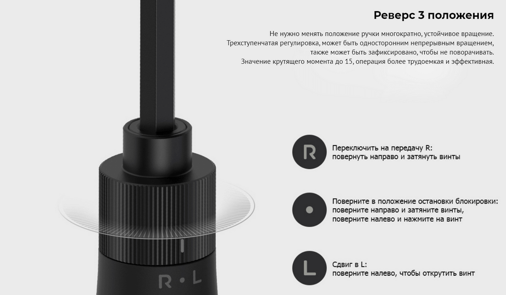 Отвертка Mi x Wiha Precision Screwdriver Global 8-in-1