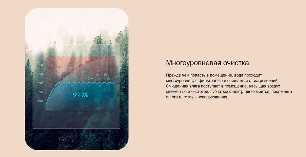 Увлажнитель воздуха Xiaomi Deerma DEM-ST636