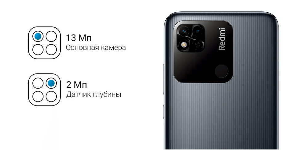 Смартфон Xiaomi Redmi 10A