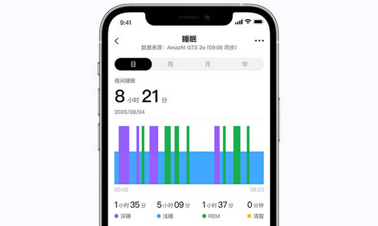 Умные часы Xiaomi Amazfit GTS 2E