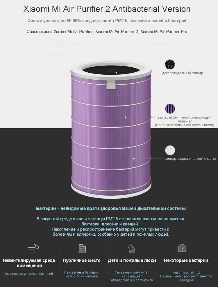Антибактериальный фильтр Smart Mi Air Purifier (MCR-FLP) удаляет до 99% вредных частиц пыли, пылевых клещей и бактерий. Совместим с очистителями воздуха Xiaomi.