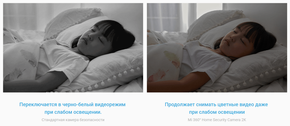 IP камера Xiaomi Mi Home Security Camera 360 2K