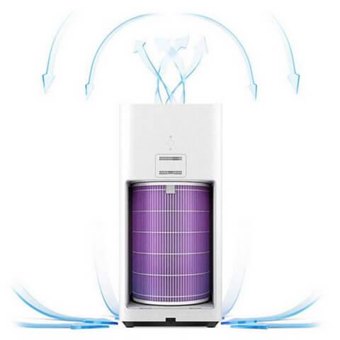 Очиститель воздуха Xiaomi c антибактериальным фильтром Smart Mi Air Purifier (MCR-FLP)
