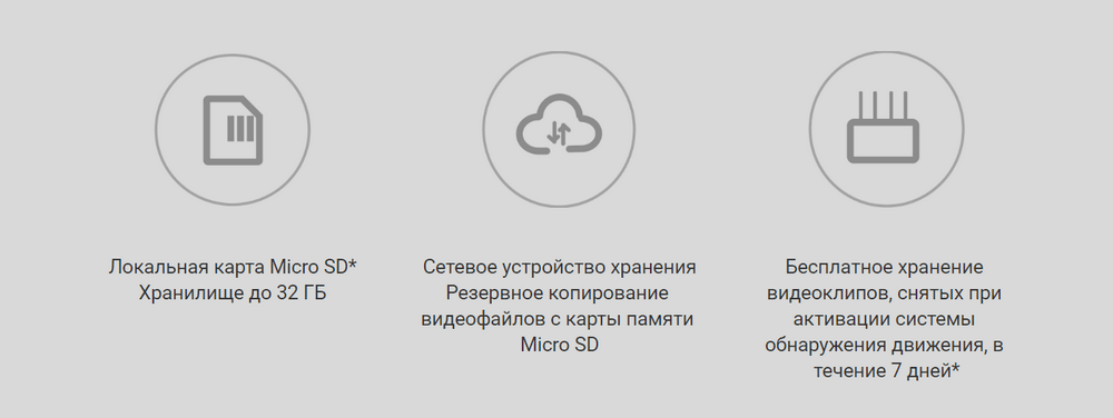 IP камера Xiaomi Mi Home Security Camera 360 2K