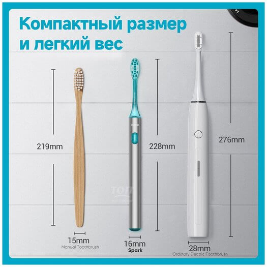 Умная зубная щетка Xiaomi Soocas Spark (MT1)