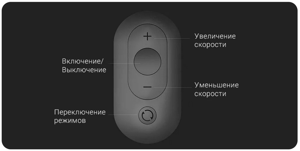 Дорожка для ходьбы Xiaomi KINGSMITH WalkingPad A1