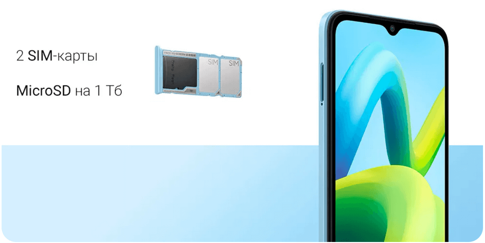 Смартфон Xiaomi Redmi A1+