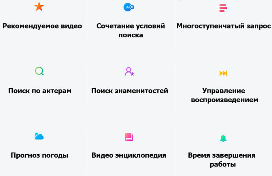 Телевизор Xiaomi Mi TV 4A 55