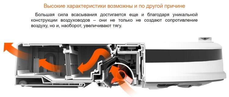 Xiaowa Sweeper Robot Planning E202_5.jpg