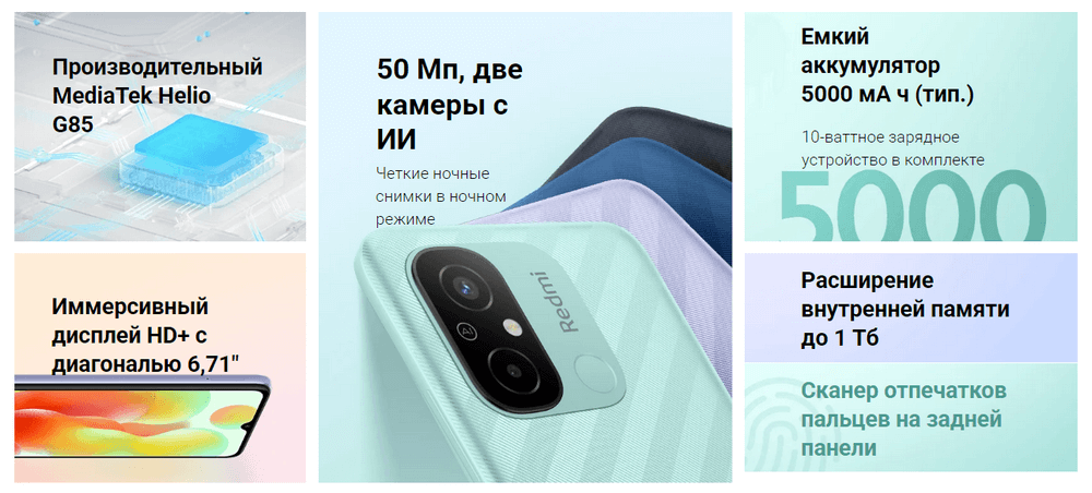 Смартфон Xiaomi Redmi 12C