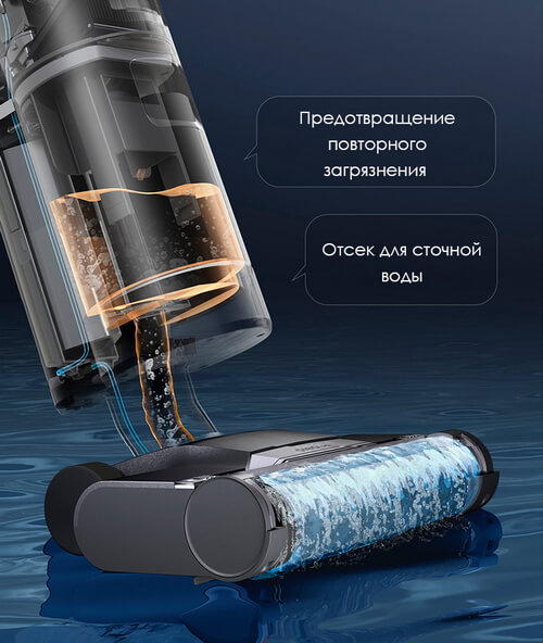 Пылесос Xiaomi Dreame H11 Max Wet-Dry