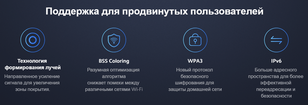 MESH-система Wi-Fi Xiaomi Mesh System AX3000