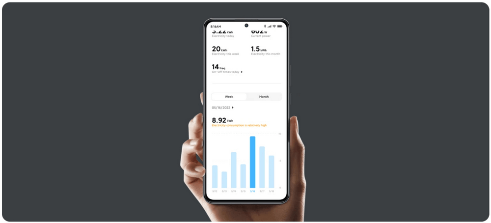 Розетка Xiaomi Smart Plug 2 (Wi-Fi) (ZNCZ302KK)