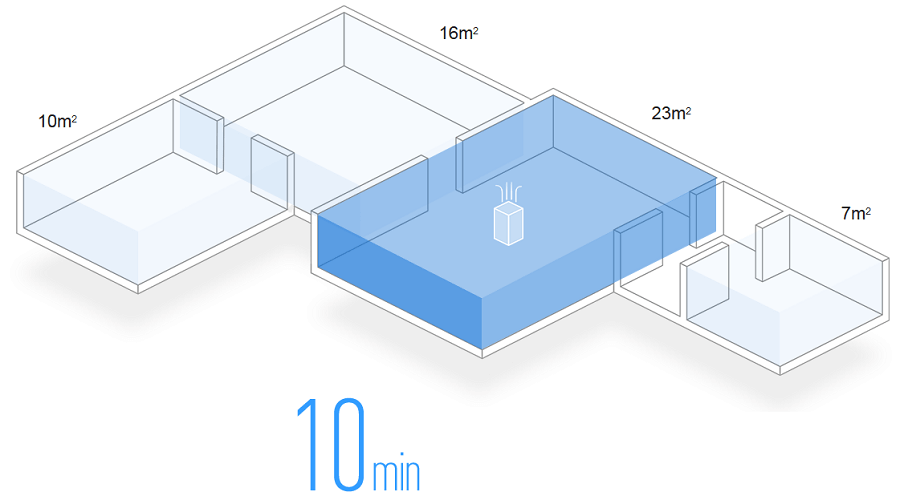 Mi Air Purifier 2H_6.png