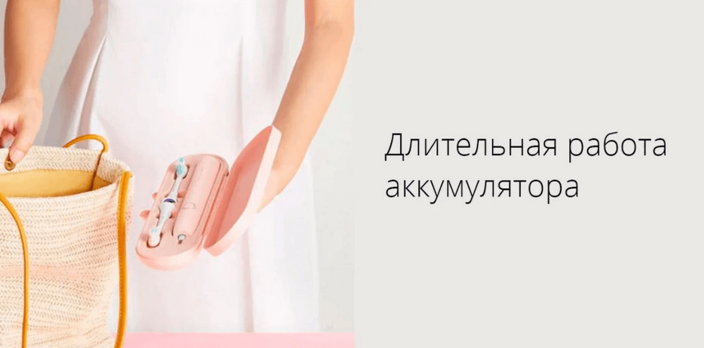 Зубная щетка Xiaomi Soocas V1