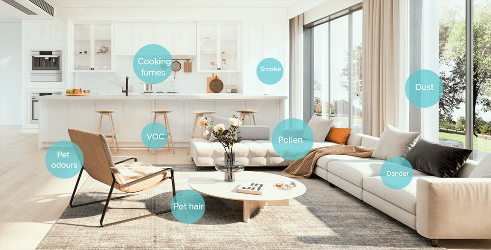 Очиститель воздуха Xiaomi Smart Air Purifier 4 Lite