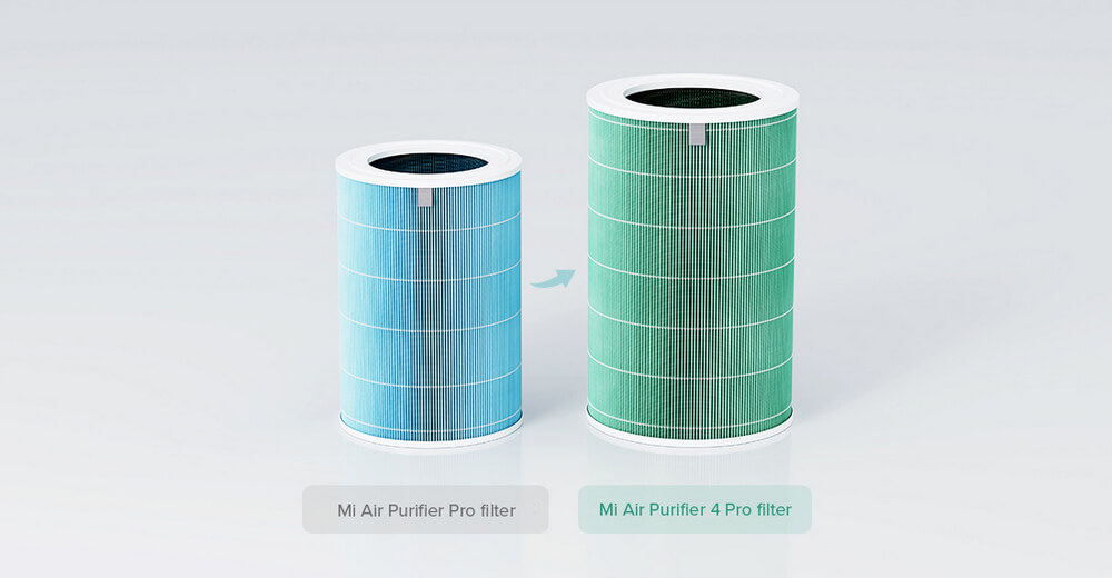 Очиститель воздуха Xiaomi Smart Air Purifier 4 Pro