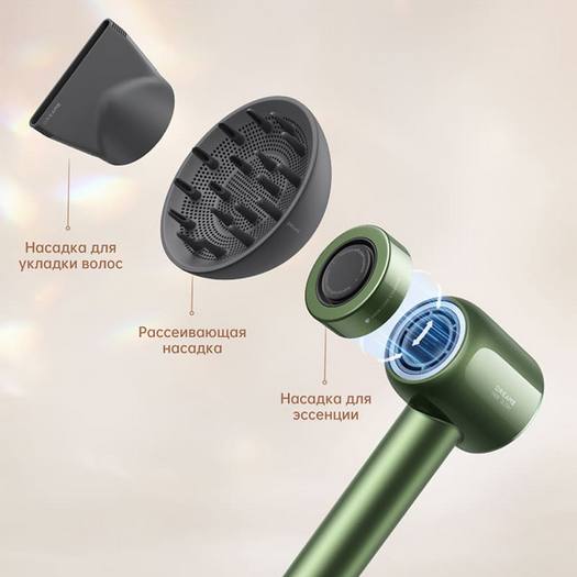 Фен Xiaomi Dreame Hair Glory Master (AHD10)