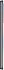 Купить Смартфон Xiaomi Redmi Note 8 Pro 6/64Gb Moonlight White