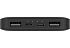 Цена Power Bank Xiaomi Redmi 10000 mAh Black